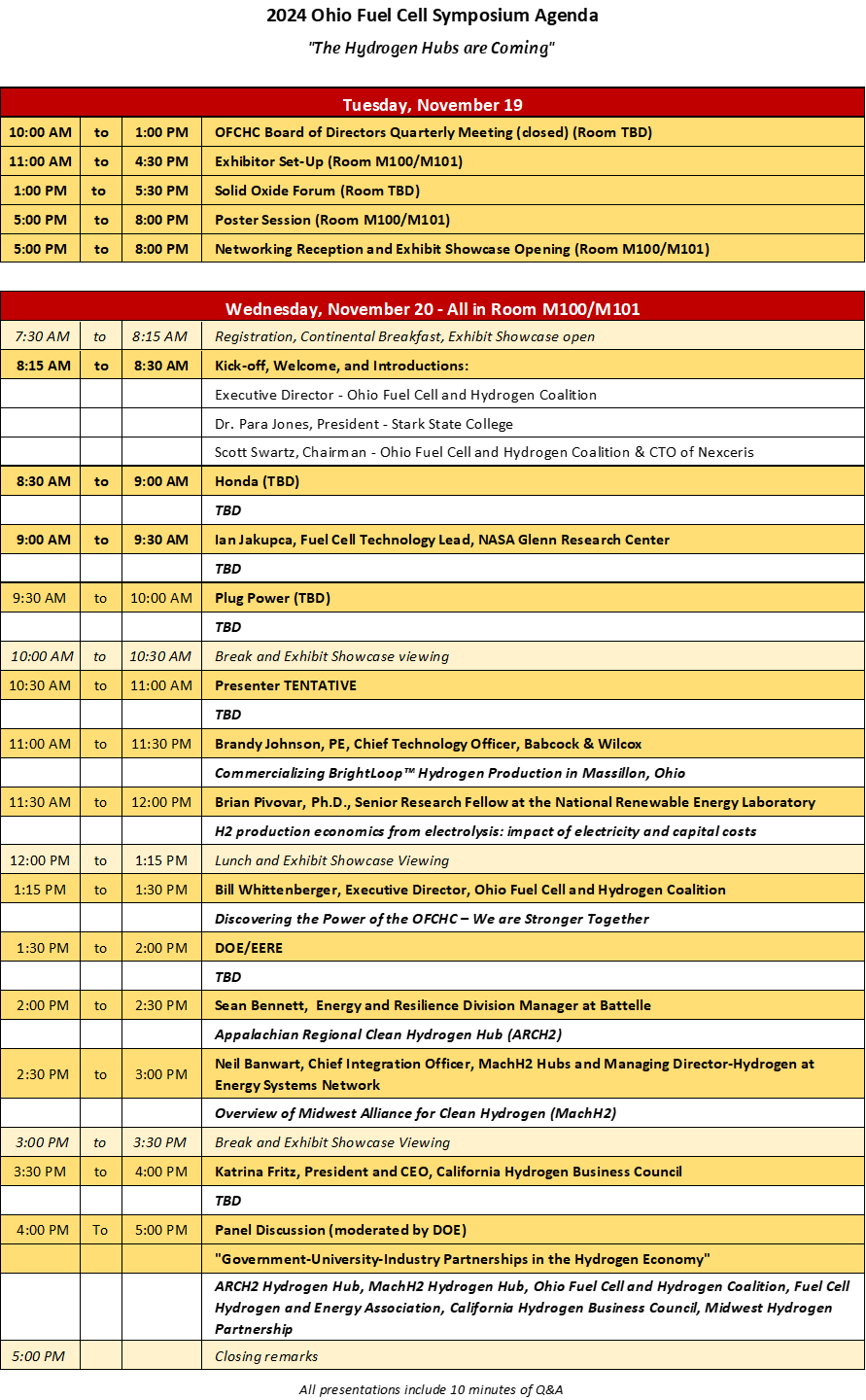 Symposium Agenda OFCHC